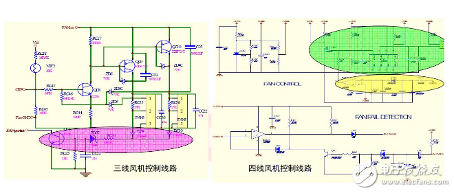 幾種冗余電源電路