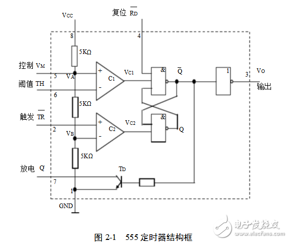 占空比可調(diào)方波發(fā)生器電路及其原理分析