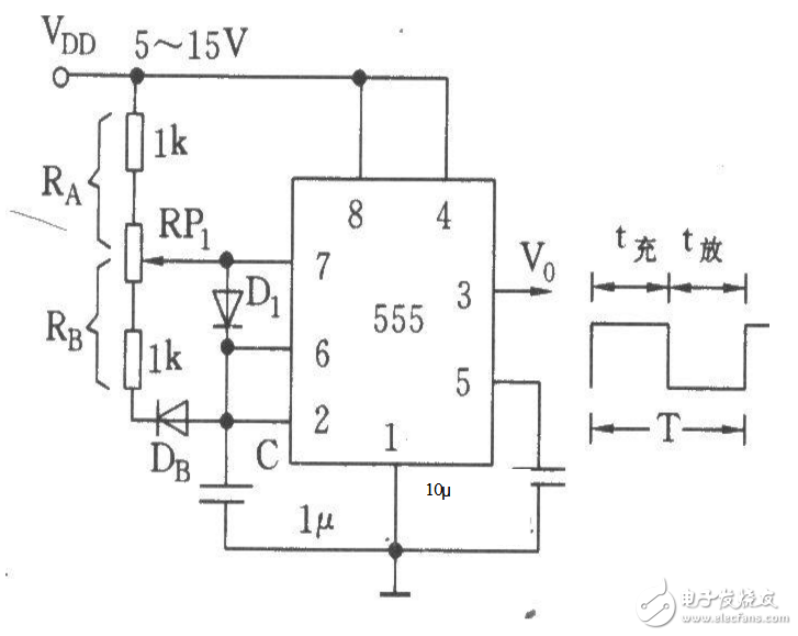 占空比可調(diào)方波發(fā)生器電路及其原理分析