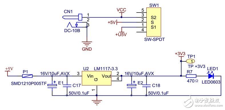 GD32F107VCT6 Demo板資料