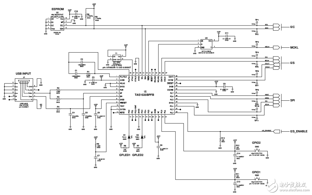 USB音頻參考設(shè)計(jì)原理圖的分享