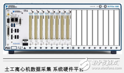 基于PXI的土工離心機數(shù)據(jù)采集系統(tǒng)的設(shè)計與實現(xiàn)