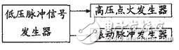 手持式汽車(chē)轉(zhuǎn)速表計(jì)量檢定裝置的設(shè)計(jì)方案