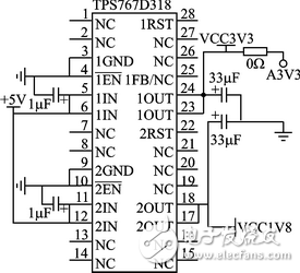 基于DSP的雙電動(dòng)機(jī)同步控制平臺(tái)設(shè)計(jì)解析