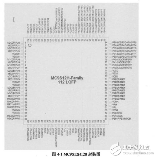 基于CAN總線的汽車儀表系統(tǒng)中芯片的選型與電路設(shè)計