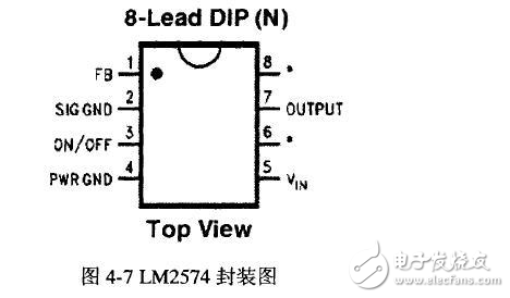 基于CAN總線的汽車儀表系統(tǒng)核心電路模塊設(shè)計(jì)方案