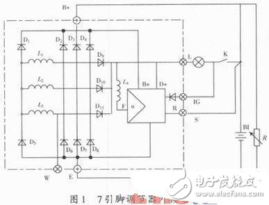 汽車發(fā)電機(jī)電壓調(diào)節(jié)器多功能電子測(cè)試儀的研究與開發(fā)