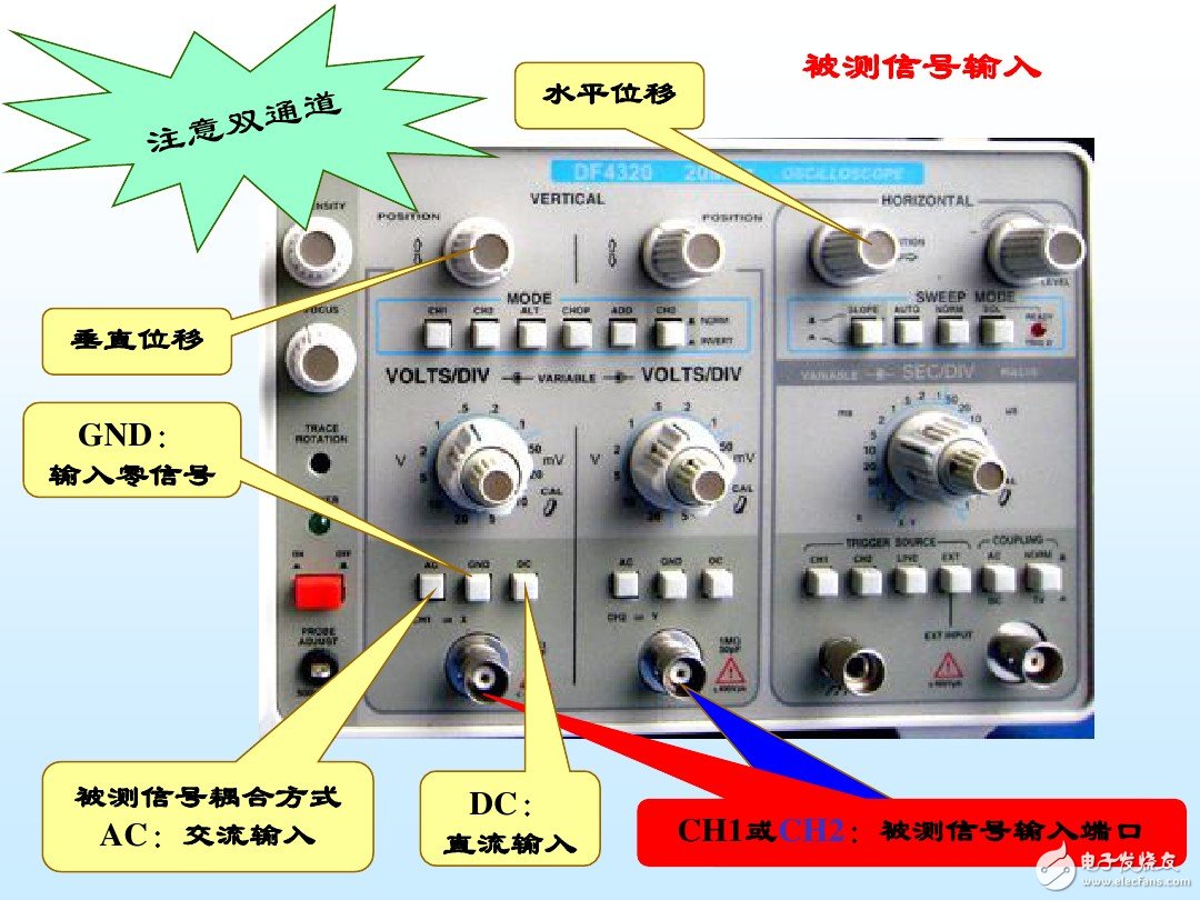 示波器使用方法和步驟及相關(guān)注意事項