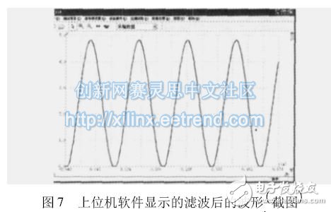 圖7 上位機(jī)軟件顯示的濾波后的波形( 截圖)