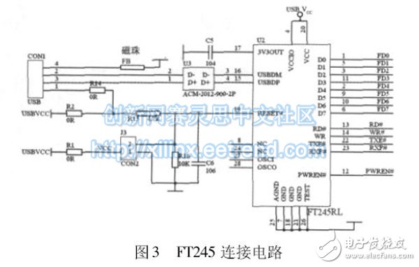 圖3 FT245 連接電路