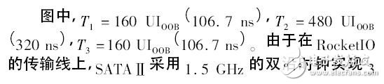 基于FPGA的SATAⅢ控制器的實現(xiàn)