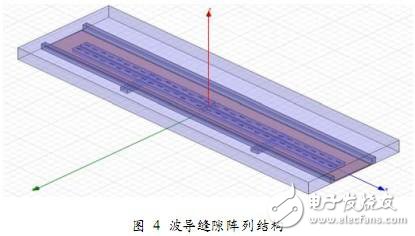 利用HFSS設(shè)計(jì)毫米波圓極化介質(zhì)復(fù)合波導(dǎo)縫隙天線