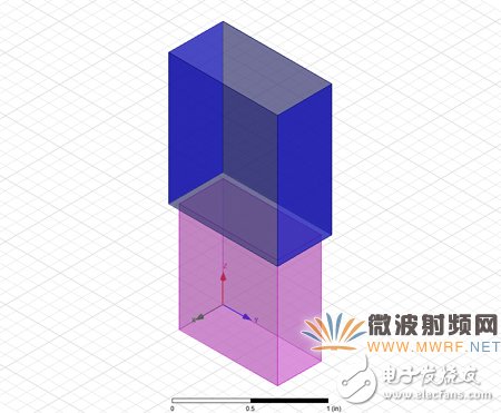 基于HFSS軟件的陣列天線(xiàn)計(jì)算方法比較分析