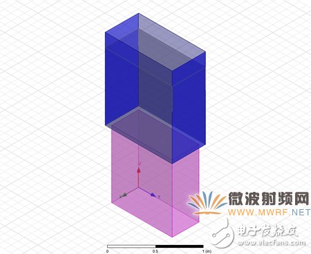 基于HFSS軟件的陣列天線(xiàn)計(jì)算方法比較分析