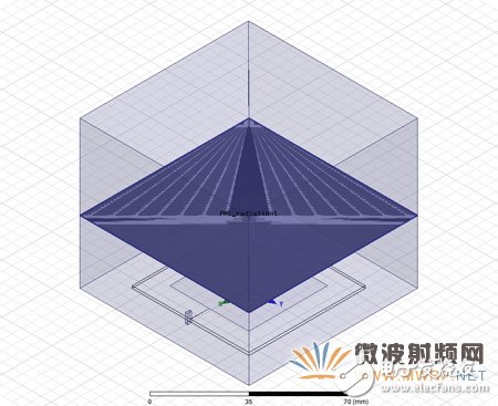 基于HFSS軟件的陣列天線(xiàn)計(jì)算方法比較分析