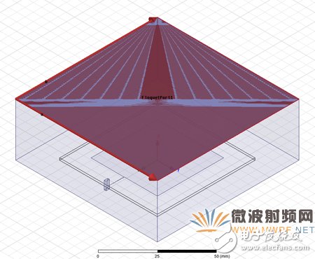 基于HFSS軟件的陣列天線(xiàn)計(jì)算方法比較分析