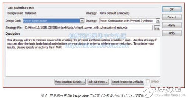 圖 4 賽靈思已在 ISE Design Suite 中構(gòu)建了功耗最小化設(shè)計(jì)目標(biāo)和策略