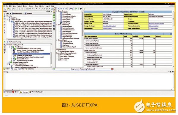 使用賽靈思的功耗估計器和分析器工具協(xié)助功耗優(yōu)化的步驟有哪些？