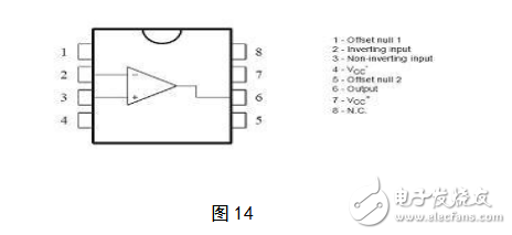 RC有源濾波器的設(shè)計(jì)