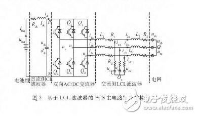 儲能雙向變流器主電路參數(shù)及應(yīng)用