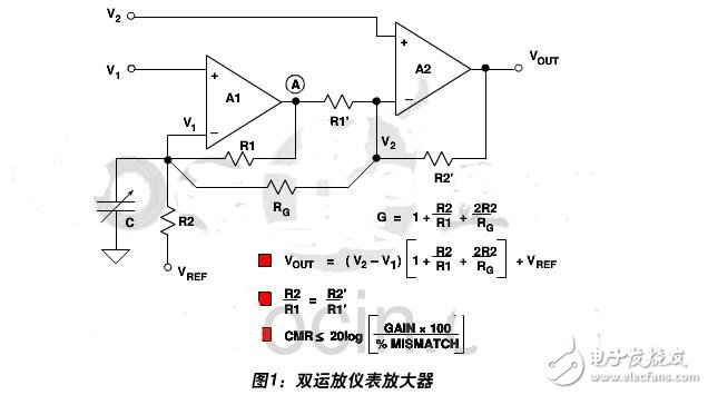 雙運放儀表放大器基礎(chǔ)知識