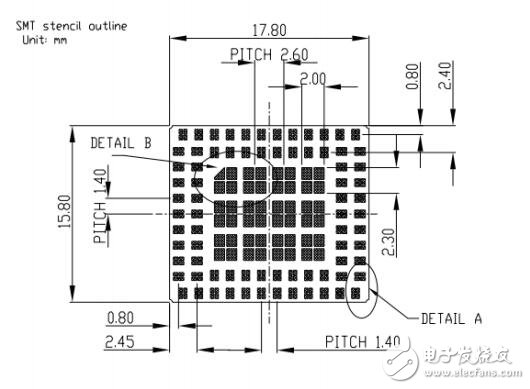 sim800c開發(fā)板原理圖及封裝解析