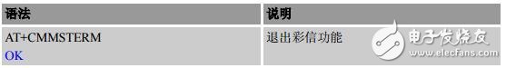 sim800c模塊應(yīng)用實例分析