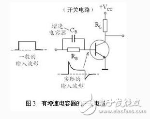 如何提高三極管的開關(guān)速度?