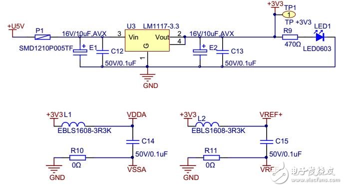 GD32F103C8T6 Demo板資料