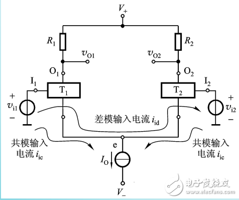 差分式放大電路的解析