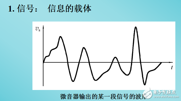 模擬電子技術(shù)基礎(chǔ)全解析