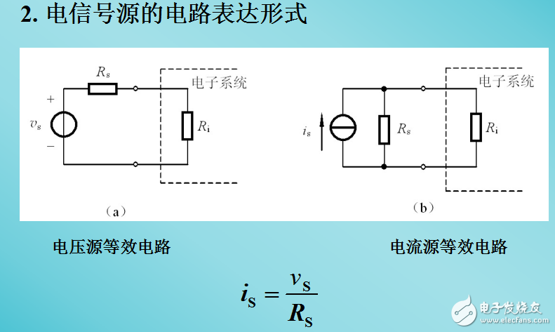 模擬電子技術(shù)基礎(chǔ)全解析