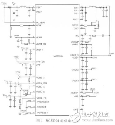 MC33810四缸汽油機(jī)噴油及點(diǎn)火控制設(shè)計(jì)方案