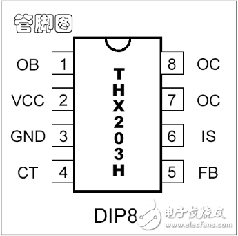 thx203h引腳功能及引腳電壓