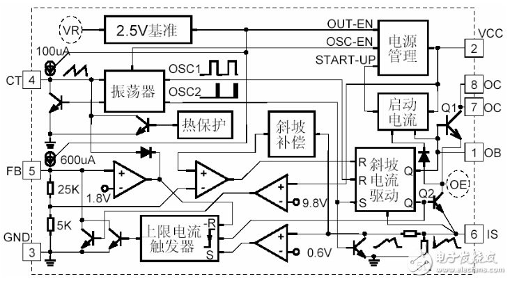 thx203h引腳功能及引腳電壓