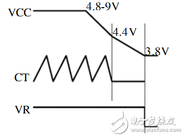 thx203h應(yīng)用電源電路圖