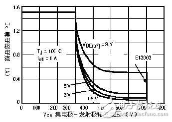 thx203h應(yīng)用電源電路圖