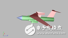 HFSS結(jié)合UTD計算，分析機(jī)載對相控陣天線方向圖的影響