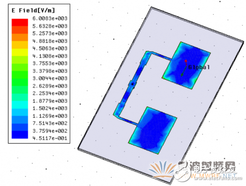 基于ANSYS HFSS 軟件的WiFi天線設(shè)計(jì)與優(yōu)化