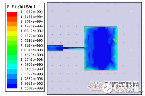 基于ANSYS HFSS 軟件的WiFi天線設(shè)計(jì)與優(yōu)化