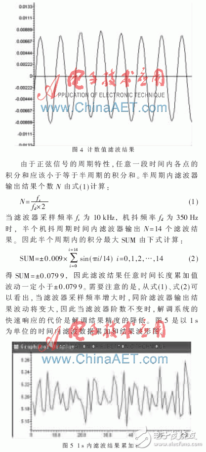 以FPGA為基礎(chǔ)的激光陀螺信號(hào)解調(diào)系統(tǒng)設(shè)計(jì)過程詳解