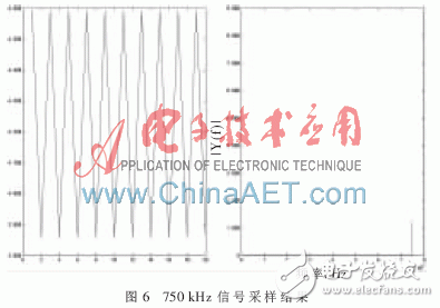 以W5300和FPGA為基礎(chǔ)的實(shí)時(shí)通信的數(shù)據(jù)采集系統(tǒng)設(shè)計(jì)