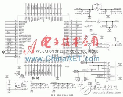 以W5300和FPGA為基礎(chǔ)的實(shí)時(shí)通信的數(shù)據(jù)采集系統(tǒng)設(shè)計(jì)