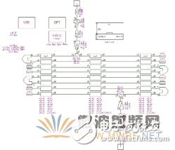 使用CAD軟件和EDA工具設(shè)計一種2.6GHz帶寬的微帶發(fā)夾濾波器