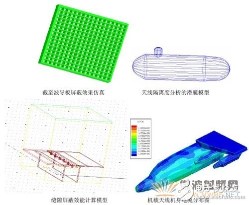 Ansoft軟件在天線電磁兼容中的應(yīng)用實例