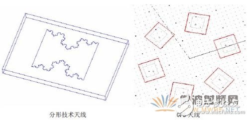 Ansoft軟件在天線電磁兼容中的應(yīng)用實例