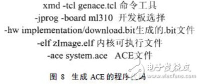 基于SOPC技術(shù)的嵌入式處理器PowerPC硬核測試實例詳解