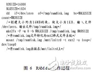 基于SOPC技術(shù)的嵌入式處理器PowerPC硬核測試實例詳解