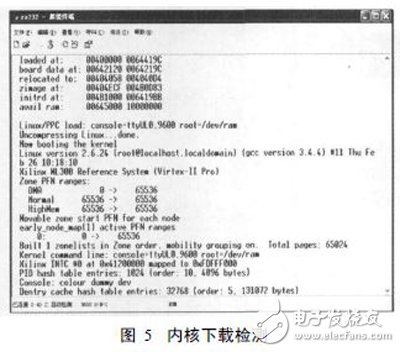 基于SOPC技術(shù)的嵌入式處理器PowerPC硬核測試實例詳解