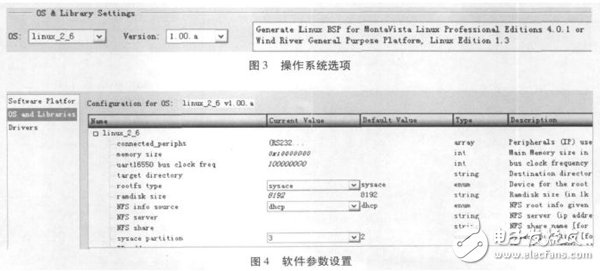 基于SOPC技術(shù)的嵌入式處理器PowerPC硬核測試實例詳解